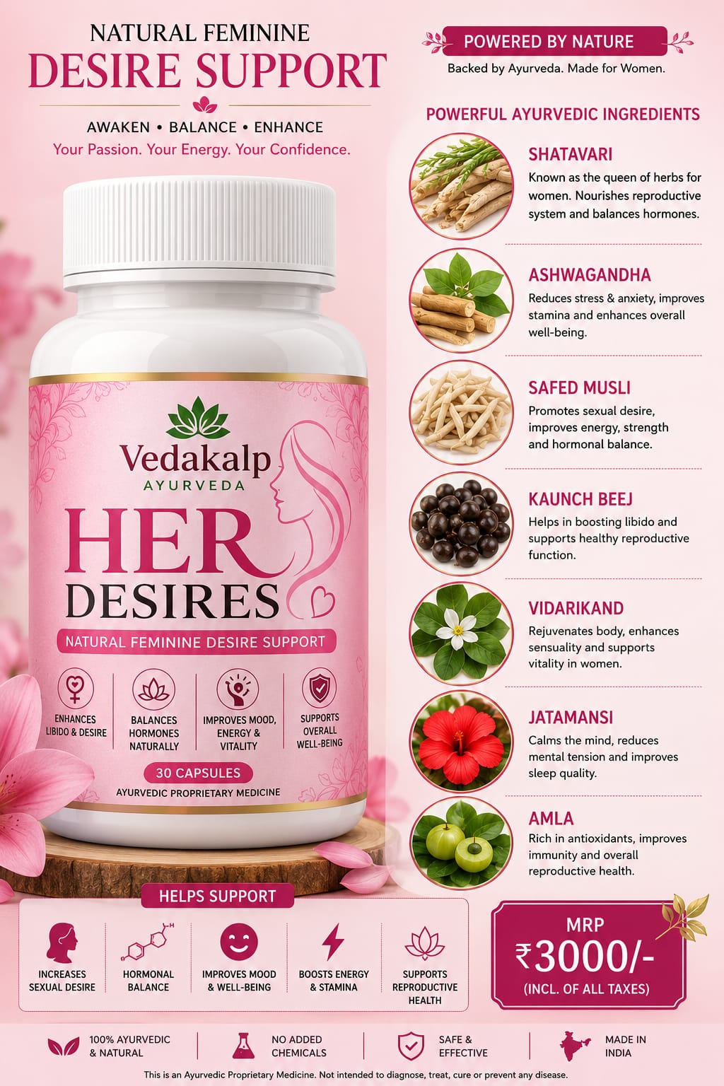 Desire Support